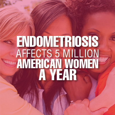Help Me Grow: National Endometriosis Awareness Month – Problems ...