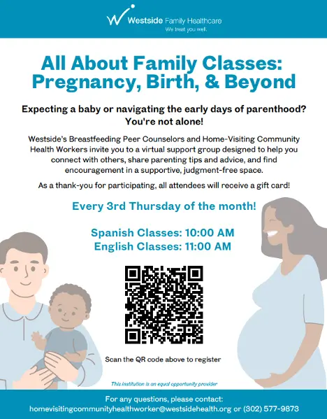 Westside Family Healthcare — All About Family Classes: Pregnancy, Birth, and Beyond