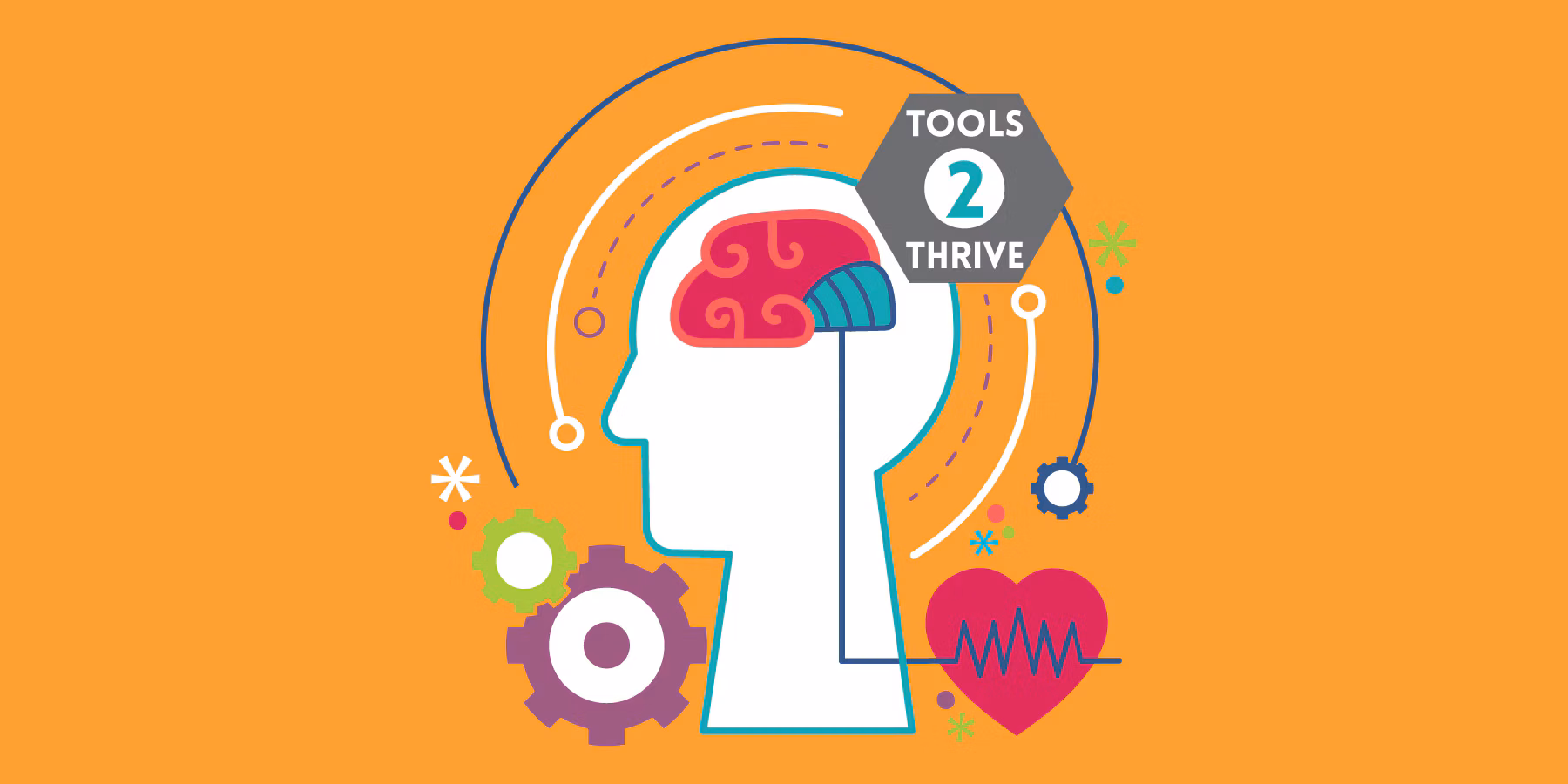 Your Mental Wellness: Things to Know, Tools 2 Thrive