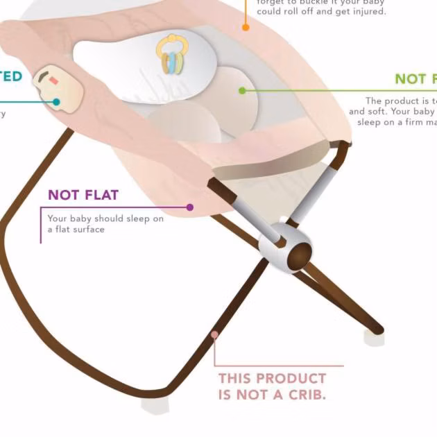 SAFE SLEEP POPULAR PRODUCT 2: Baby Sleeper
