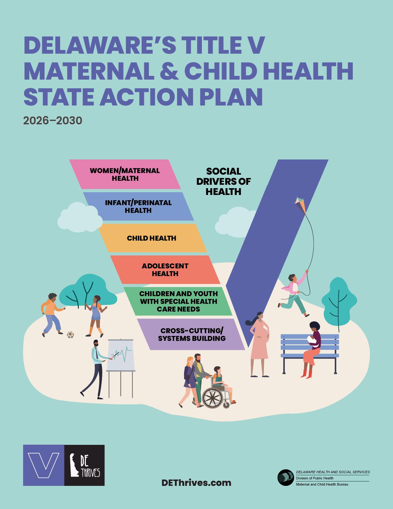 Cover for Delaware’s Title V Full Action Plan