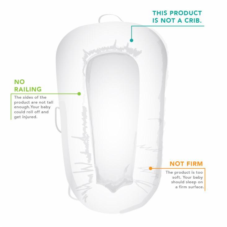 SAFE SLEEP: Popular Sleeping Products Review