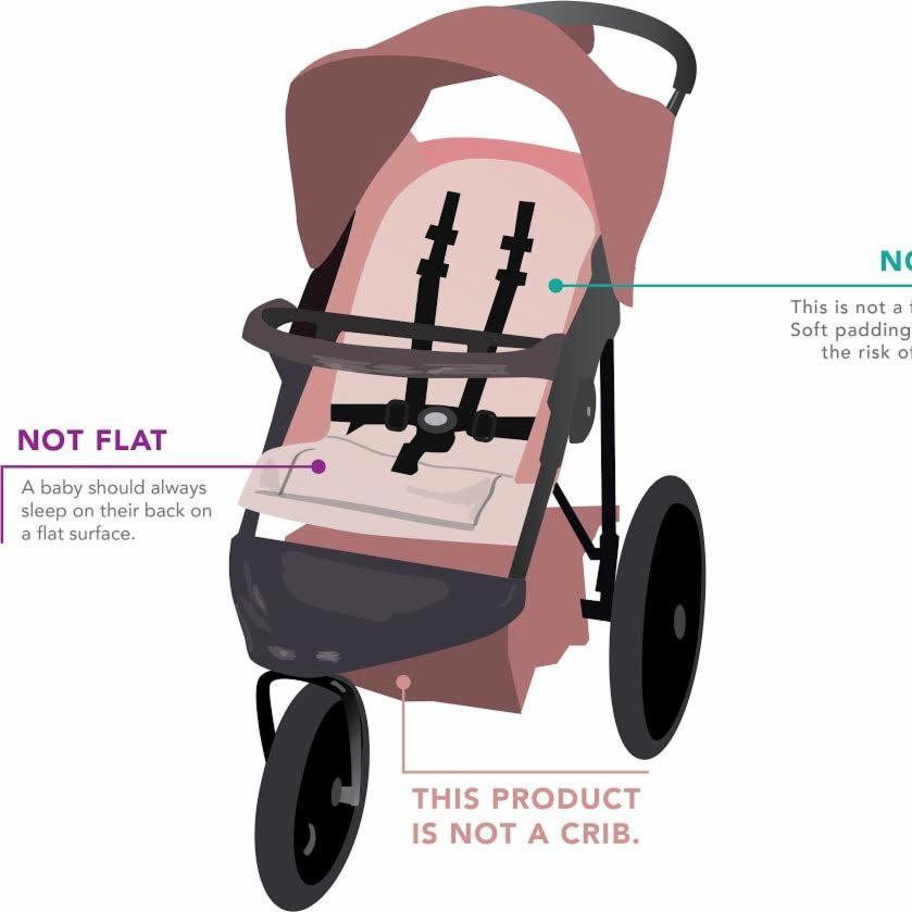 SAFE SLEEP POPULAR PRODUCT 3: Baby Sleeper